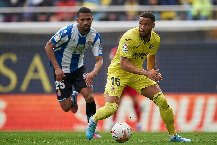Soi kèo phạt góc Villarreal vs Espanyol, 3h ngày 10/02