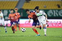 Nhận định, Soi kèo Jeonbuk Hyundai Motors vs Gangwon, 14h30 ngày 9/3