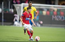 Soi kèo phạt góc Silkeborg IF vs Aarhus AGF, 22h ngày 09/05