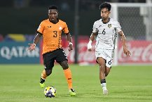 Nhận định, Soi kèo U17 Qatar vs U17 Indonesia 23h30 ngày 09/05: Tiếp đà hưng phấn