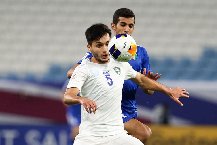 Nhận định, Soi kèo Uzbekistan vs Kuwait, 20h00 ngày 9/10: Thiết lập trật tự