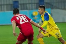 Nhận định, Soi kèo Araz-Naxcivan vs Kapaz 20h00 ngày 9/12: Đối thủ dễ chịu