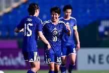 Nhận định, Soi kèo U23 UAE vs U23 Nhật Bản 18h30 ngày 10/1: Đại chiến đầu bảng