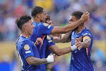 Nhận định, Soi kèo Racing Union Luxembourg vs Dila Gori 23h30 ngày 10/07: Khách lấn chủ