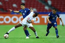 Nhận định, Soi kèo Thái Lan vs Philippines, 20h00 ngày 11/10