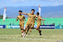 Nhận định dự đoán Persiba Balikpapan vs Persipal Palu, lúc 14h00 ngày 10/12/2023