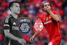 Soi kèo phạt góc San Diego vs Toluca, 10h30 ngày 12/03