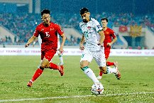 Nhận định Iraq vs Việt Nam, 1h ngày 12/6