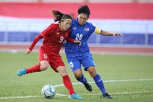 Nhận định, Soi kèo Nữ Việt Nam vs Nữ Thái Lan, 19h30 ngày 12/8: 'Rồng vàng' lên tiếng