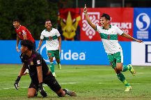 Nhận định, Soi kèo Indonesia vs Lào, 20h00 ngày 12/12