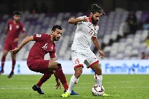 Nhận định dự đoán Qatar vs Lebanon, lúc 23h00 ngày 12/1/2024