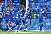Nhận định, Soi kèo Dinamo Makhachkala vs Orenburg, 23h30 ngày 13/3: Đại chiến 6 điểm