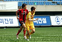 Soi kèo phạt góc Gangwon vs Daejeon, 17h30 ngày 12/05