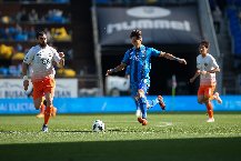 Nhận định Ulsan Hyundai vs Gangwon, 14h30 ngày 13/4
