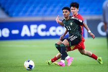 Nhận định, Soi kèo U17 Việt Nam vs U17 UAE 00h00 ngày 14/05: Vé tứ kết cho U17 Việt Nam