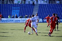 Nhận định, Soi kèo MOIK Baku vs Zaqatala 18h00 ngày 15/4: Phong độ trái ngược