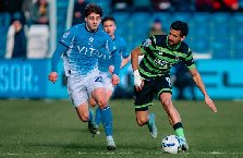 Nhận định, Soi kèo Wimbledon vs Stockport 1h45 ngày 16/4: Lấy trọn 3 điểm