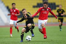 Nhận định, Soi kèo Qabala vs Zaqatala 19h00 ngày 15/5: Thắng lợi đầu tiên