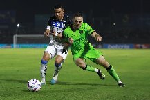 Nhận định Queretaro vs Juarez, 8h ngày 16/3