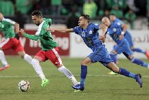 Nhận định, Soi kèo Al Jazeera Amman vs Al-Baq'a, 22h00 ngày 16/4: Không nhiều mục tiêu