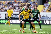 Nhận định Halmstads vs Hacken, 00h00 ngày 16/5