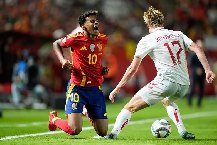 Nhận định, Soi kèo Đan Mạch vs Tây Ban Nha, 2h45 ngày 16/11