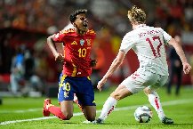 Soi kèo phạt góc Đan Mạch vs Tây Ban Nha, 2h45 ngày 16/11