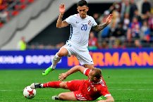 Nhận định, Soi kèo Nga vs Chile 22h00 ngày 15/11: Bất phân thắng bại