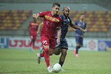 Nhận định, Soi kèo Gol Gohar Sirjan vs Mes Rafsanjan 19h45 ngày 15/12: Chìm sâu dưới đáy