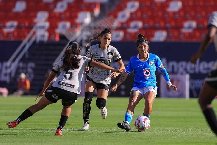 Nhận định, Soi kèo Nữ Juarez vs Nữ Atletico San Luis 8h ngày 17/1: Thế trận một chiều