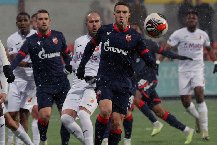 Nhận định, Soi kèo IMT Belgrad vs Javor Ivanjica, 23h00 ngày 16/2: Đại chiến 6 điểm