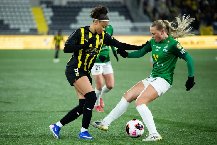 Nhận định, Soi kèo Nữ Breidablik vs Nữ Hacken, 1h00 ngày 19/2: Chấp nhận buông xuôi