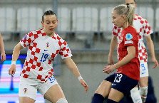 Nhận định Nữ Ukraine vs Nữ Croatia, 0h00 ngày 17/7