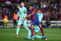Soi kèo phạt góc Mallorca vs Barcelona, 0h30 ngày 17/08
