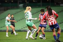 Nhận định Nữ Queretaro FC vs Nữ Santos Laguna, 10h06 ngày 19/03