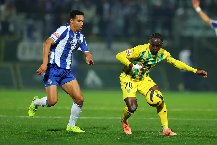Nhận định, Soi kèo Porto vs Tondela 2h30 ngày 20/4: Mở tiệc trên sân nhà