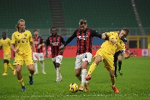 Nhận định, Soi kèo Verona vs AC Milan, 20h00 ngày 19/4: Dìm kẻ yếu