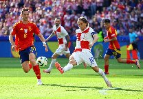 Kèo thẻ phạt ngon ăn Croatia vs Albania, 20h ngày 19/06
