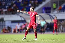 Nhận định dự đoán Inter Bangkok vs Chiangmai United, lúc 15h00 ngày 20/12/2023