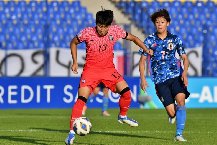 Nhận định, Soi kèo U23 Nhật Bản vs U23 Hàn Quốc 18h30 ngày 20/1: Chung kết vẫy gọi