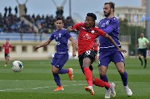Nhận định, Soi kèo Sumqayit vs Gabala, 22h30 ngày 20/2: Ghìm chân cửa trên