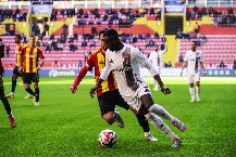 Soi kèo phạt góc Gazisehir Gaziantep vs Kayserispor, 00h00 ngày 21/04