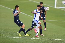 Nhận định, Soi kèo Qatar SC vs Al-Sailiya, 22h30 ngày 21/8: Lợi thế sân nhà