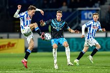 Nhận định, Soi kèo Heracles Almelo vs Heerenveen 22h30 ngày 20/12: Cưa điểm tại Asito Stadion