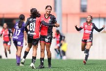 Nhận định, Soi kèo Nữ Mazatlan vs Nữ Atlas 10h06 ngày 22/1: Ca khúc khải hoàn