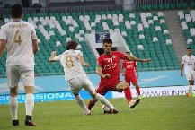 Nhận định Bunyodkor vs Lokomotiv Tashkent, 21h00 ngày 21/5