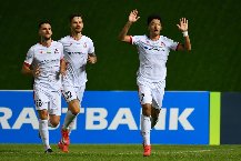 Nhận định, Soi kèo Andijan vs Pakhtakor Tashkent, 21h00 ngày 22/8: Cửa trên chiến thắng