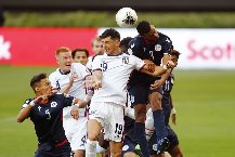 Nhận định Nicaragua vs CH Dominican, vòng bảng CONCACAF Nations League 8h00 ngày 22/11/2023