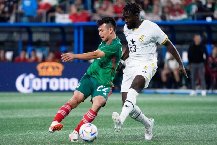 Nhận định, Soi kèo Mexico vs Ghana 09h00 ngày 23/05: Chiến thắng cách biệt