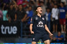 Nhận định, Soi kèo Buriram United vs Sukhothai, 18h00 ngày 22/11